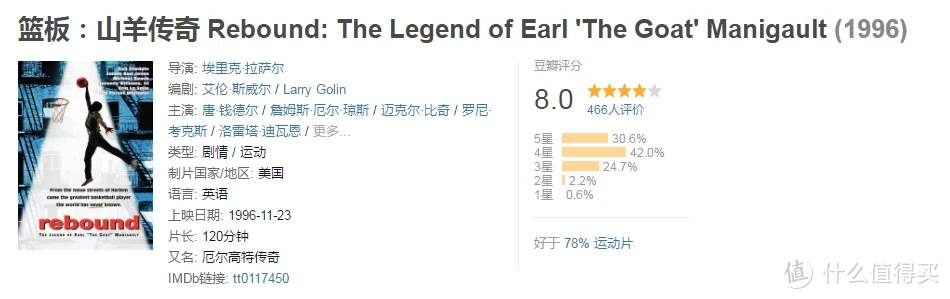业余篮球队比赛前训练计划怎么写_2